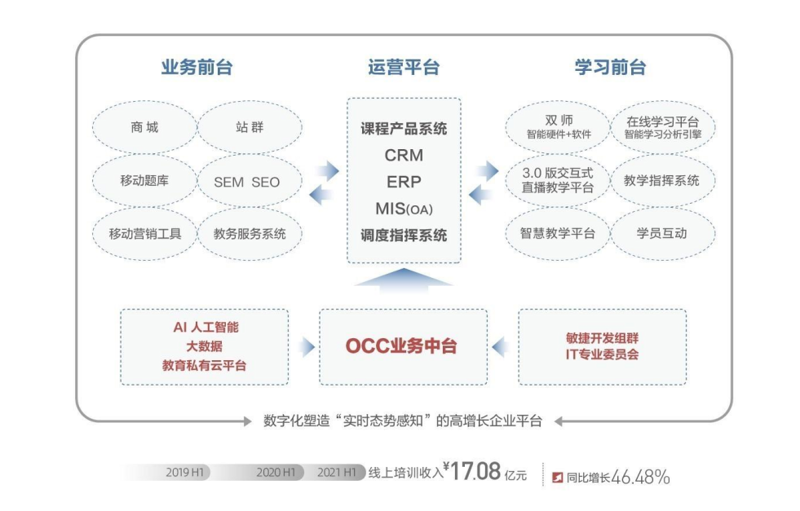AI站群软件